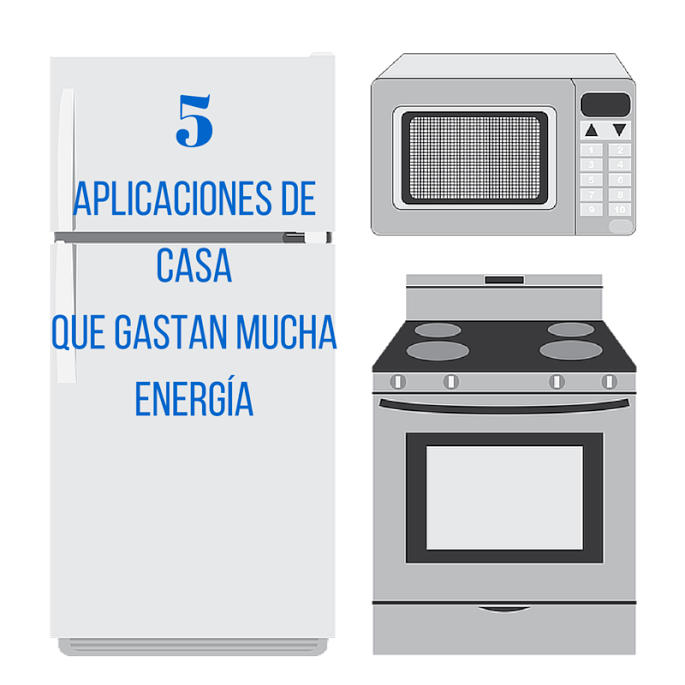 Petrificar constante Cusco 5 Electrodomésticos Que Gastan Mucha Energía | CallMePower