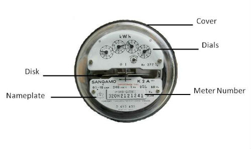 Where To Find Electric Meter Number