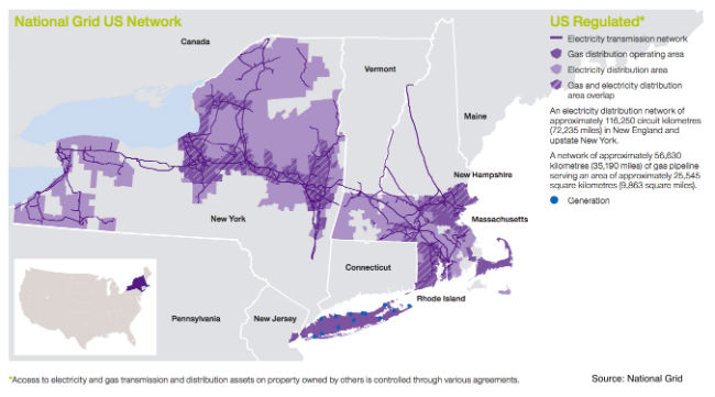 electrical grids in the us