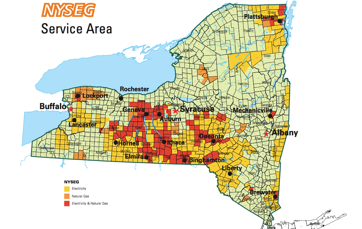 national grid login new york