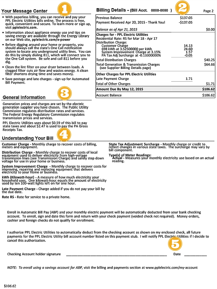 Understand Your PPL Electric Utilities Bill | CallMePower