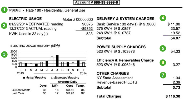 Understanding Your Bill With PSEG Long Island In New York State 