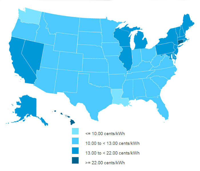 Cheapest states for deals electricity